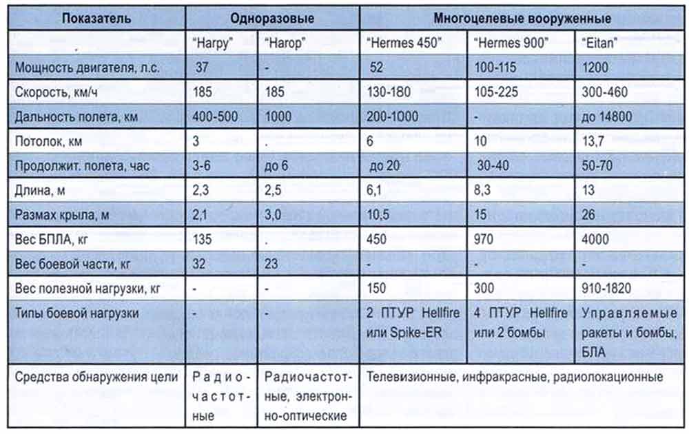 grave14.com/infusions/forum/attachments/16-02-2026-r-1-eassa-t2.jpg